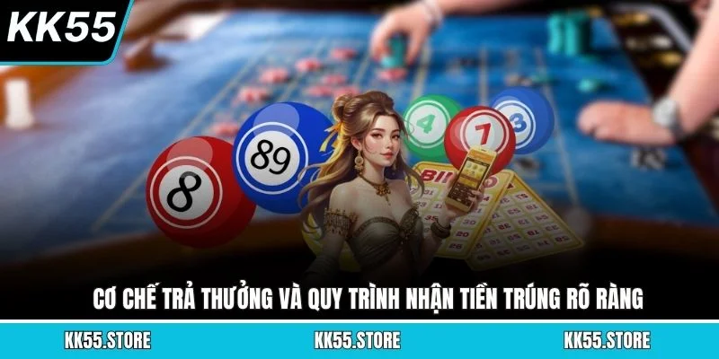 Cơ chế trả thưởng và quy trình nhận tiền trúng rõ ràng