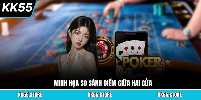 Minh họa so sánh điểm giữa hai cửa